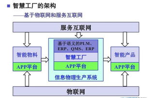 中國(guó)的 互聯(lián)網(wǎng) 為何總被誤讀