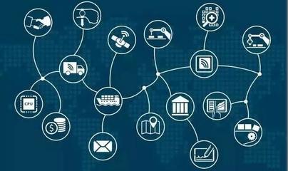 2020工業(yè)互聯(lián)網(wǎng)行業(yè)市場(chǎng)規(guī)模及發(fā)展趨勢(shì)預(yù)測(cè)