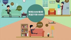 互聯(lián)網(wǎng)裝修裝飾公司產(chǎn)品宣傳動(dòng)畫 原創(chuàng)mg動(dòng)畫ae工程文件模板